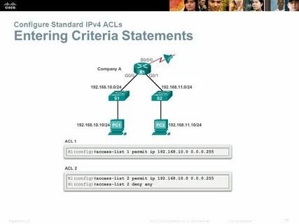 Текстовый редактор для редактирования acl cisco