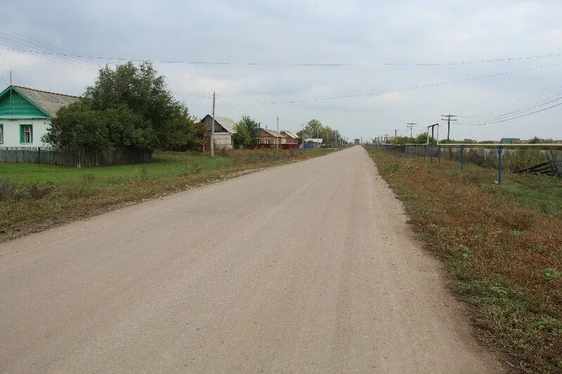 Малое перекопное саратовская область. Погода в малой быковке балаковского. Малая быковка. Село малая быковка балаковский. Погода в малой быковке балаковского.