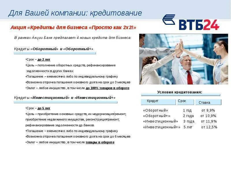 Втб развлечения что входит. Банк ВТБ 24. Условия кредитования в ВТБ. Условия банка ВТБ. Кредитование банка ВТБ условия.