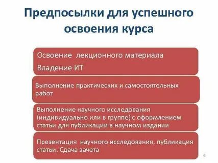 Предпосылки предпринимательской деятельности