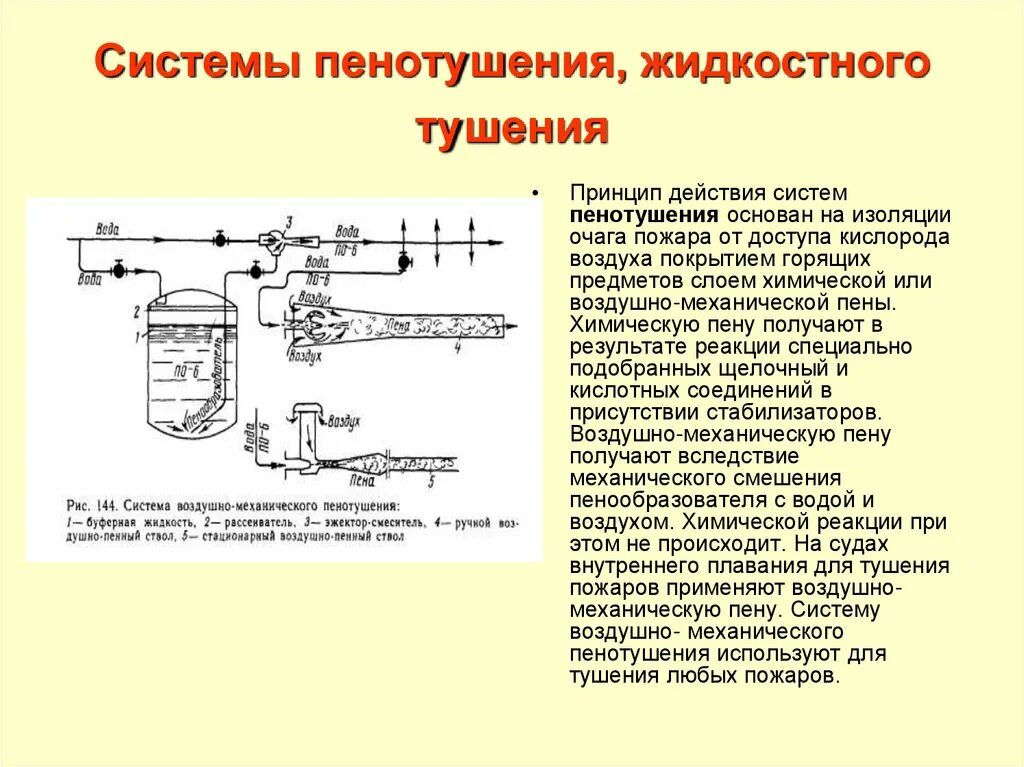 Механизм тушения. Схема пожаротушения со2 на судне. Схема системы пенного пожаротушения. Схема противопожарной системы (пенотушения) на судне. Система пожаротушения на судне схема.