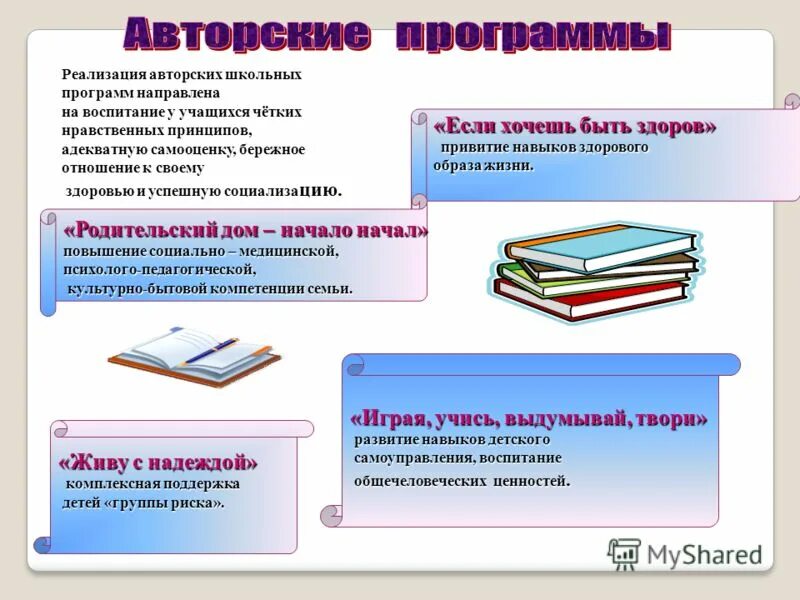 Как понять уровень ученика?. Программа помощь школьникам. Программа помощь школьникам. Муниципальный проект школьная инициатива. Помогайте учиться.