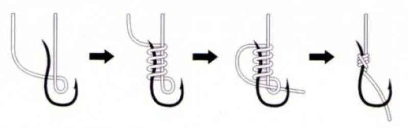 Как привязать рыболовный крючок к леске. Схема завязывания рыболовных крючков. Узел для привязывания крючка с лопаткой. Узел на крючок рыболовный без ушка. Узлы для привязки крючка с лопаткой.