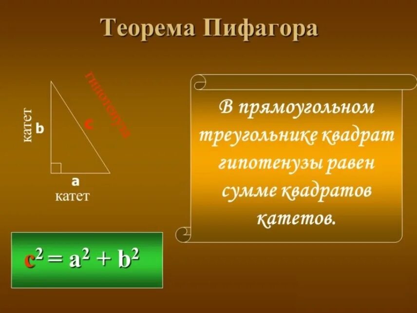 Вычисление теоремы пифагора. Теорема Пифагора для катета. Теорема Пифагора гипотенуза. Как найти катет по теореме Пифагора. Как найти гипотенузу.