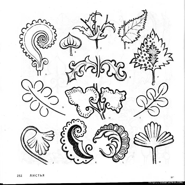 : пальметта орнамент классицизм. Растительный орнамент древнего рима. Пальметта орнамент древней греции. Орнаменты модерна и ар нуво. Орнамент ар нуво растительный.