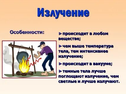 Излучение может осуществляться в полном вакууме
