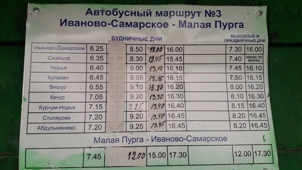 Расписание фабричный марково. Расписание рейсов автобуса. Расписание автобусных маршрутов. Автобус 7 маршрут расписание. Маршрутный график.