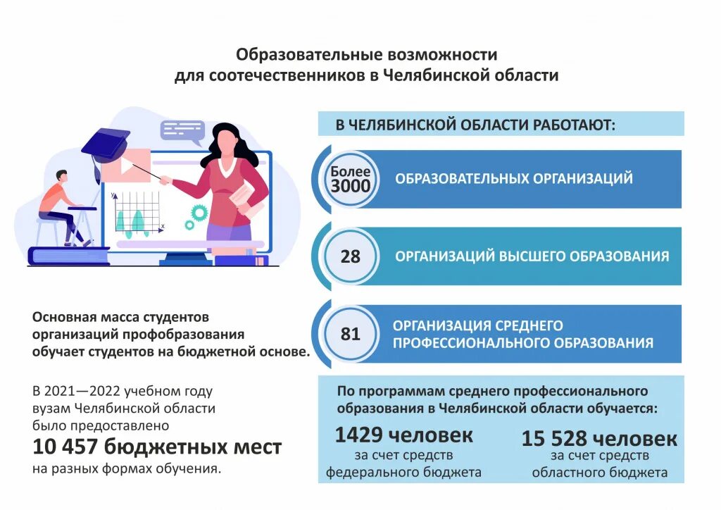Сайт программы соотечественники. Программа соотечественники. программа возвращения соотечественников. соотечественник это. программа соотечественники пошаговая инструкция.