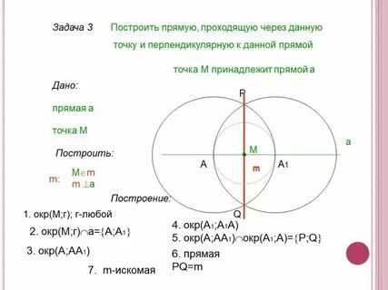 Как найти перпендикулярную прямую проходящую через точку