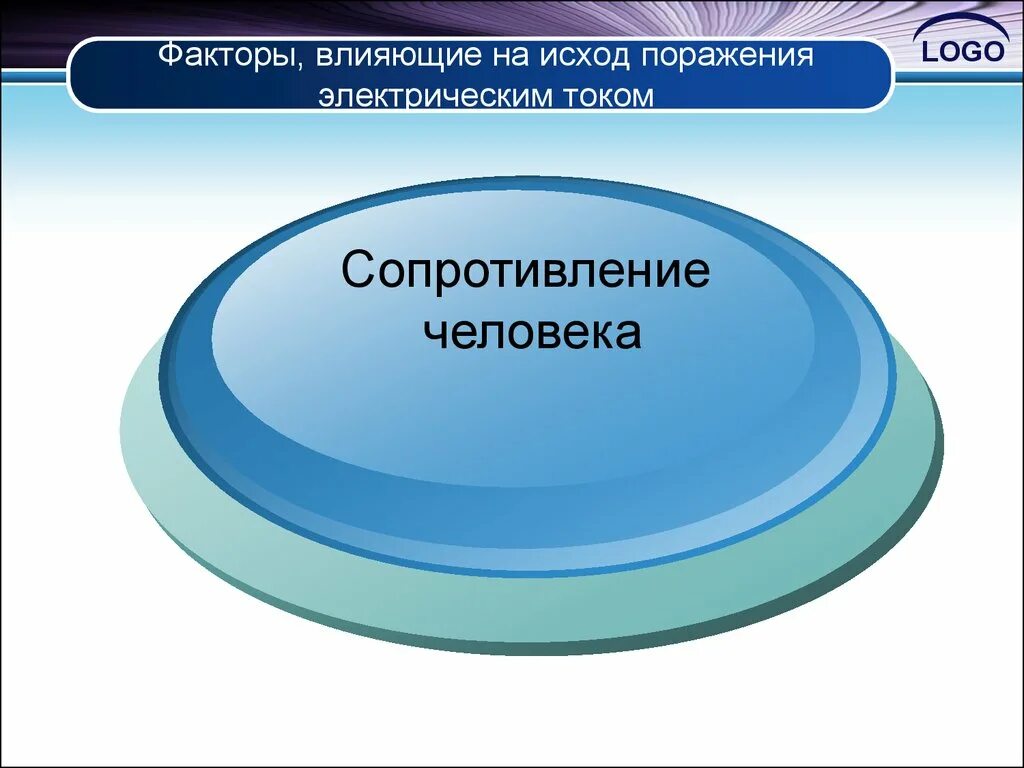 Факторы влияющие на поражение человека током. Факторы влияющие на исход поражения электрическим током. Факторы влияющие на исход поражения электрическим. Факторы влияющие на поражение током. Факторы влияющие на исход поражения электротоком.