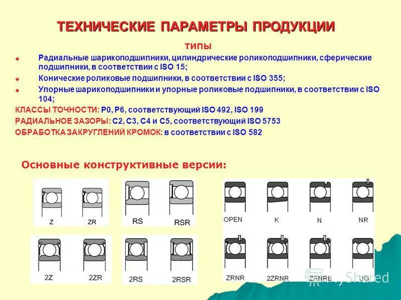 Технических параметров изделия