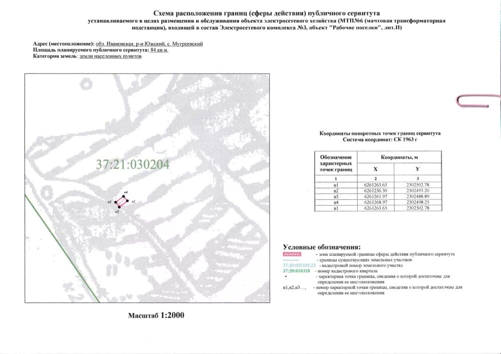 Договор сервитута земельного