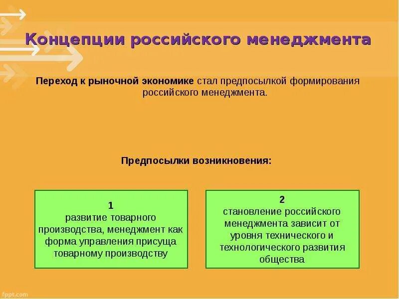 Концепции российского менеджмента. Концепции формирования российского менеджмента. Концепции управления в менеджменте. Концепция Российской  теории менеджмента.