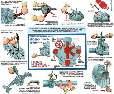 Порядок ремонта техники