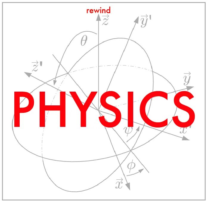 Physics надпись. Физика надпись красивая. Слово физика. Надпись слово физика.