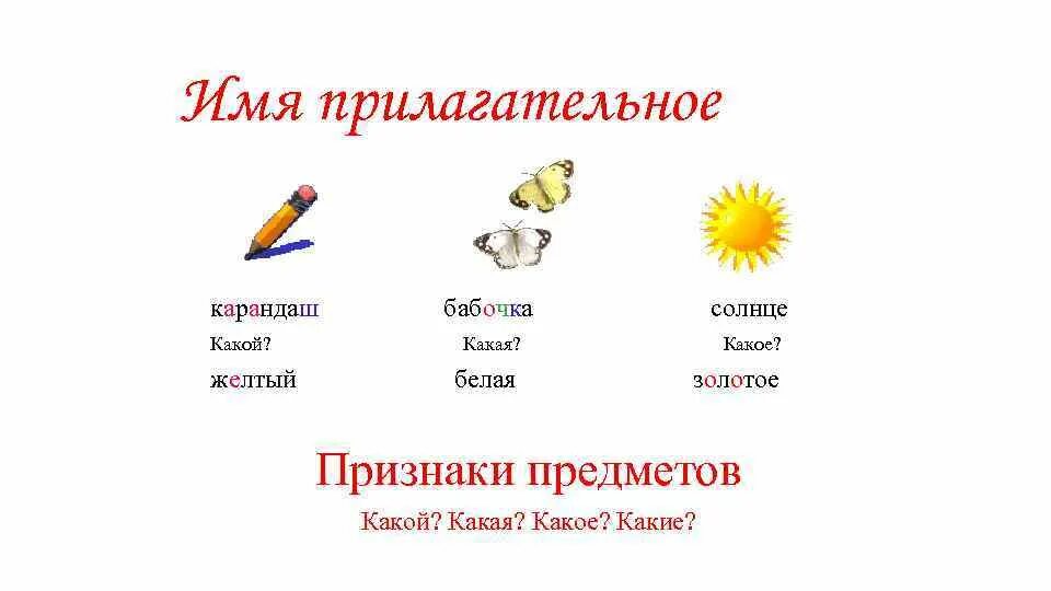 Солнце какой звук. Фонетика непроизносимые согласные. Солнце какой звук. Солнце согласные звуки. В каких словах происходит озвончение согласного.