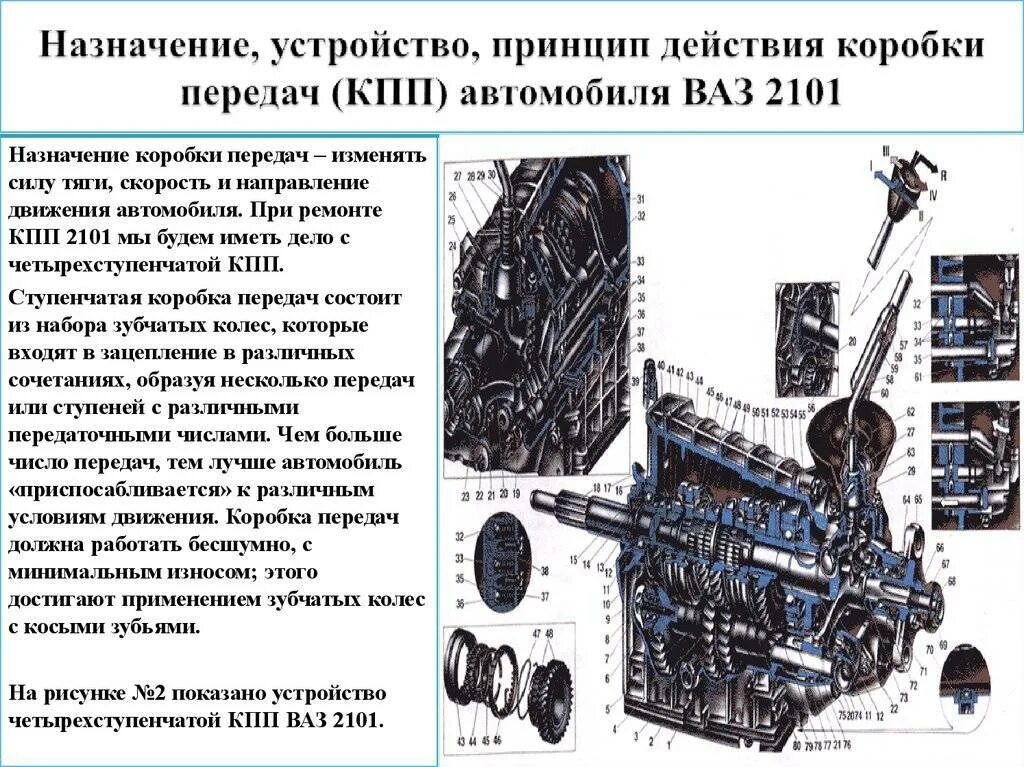 Действия переключения передач. Устройство и принцип действия узлов коробки передач. Назначение устройство и работа коробки передач. Назначение устройство и принцип работы коробки передач. Устройство и принцип работы механической коробки передач.