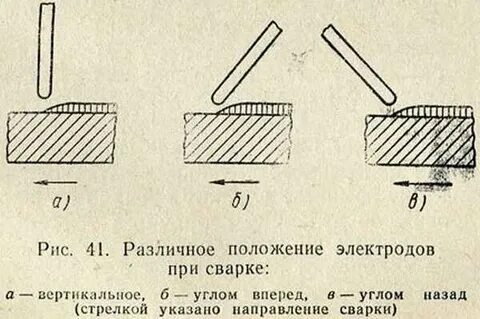 Ведет при сварке