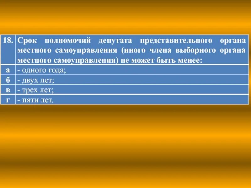 Статус депутатов представительного местного самоуправления. Срок полномочий депутатов. Полномочия депутата, члена выборного органа местного самоуправления. Выборные представительные органы и другие представительные органы.