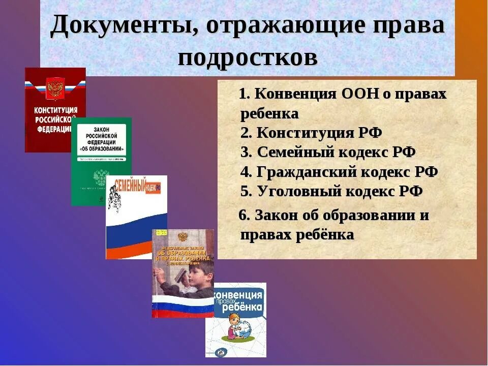 Государство и право для школьников. Документы о правах ребенка. Документы о правах и обязанностях ребенка.