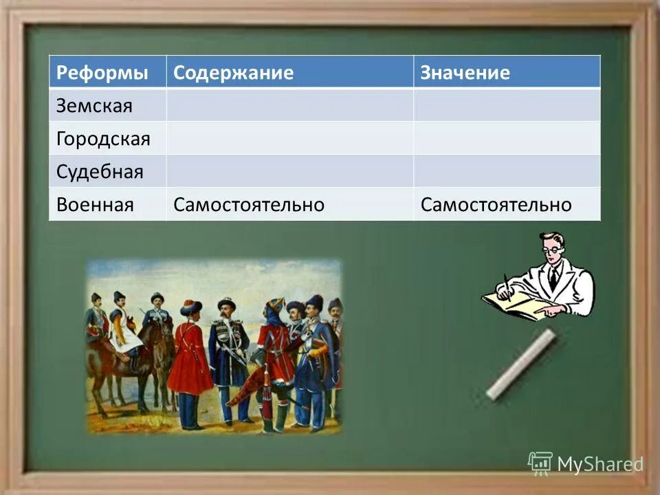 реформы александра 1 после 1812. судебная реформа в 60-90-х гг. тест по истории либеральные реформы. тесты по истории 8 класс культура 18. реформы александра 2 тест 9 класс с ответами.