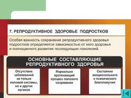 Репродуктивное здоровье тест