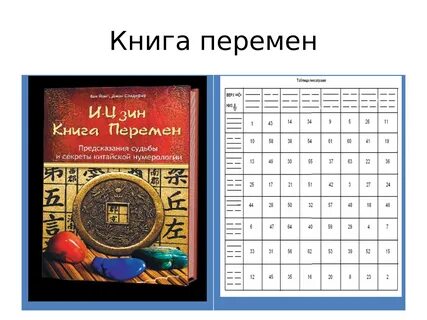 Гороскоп гадания книга перемен