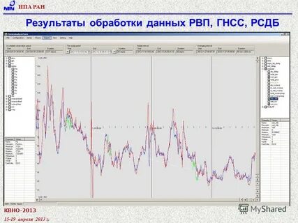 От 5 апреля 2013 г