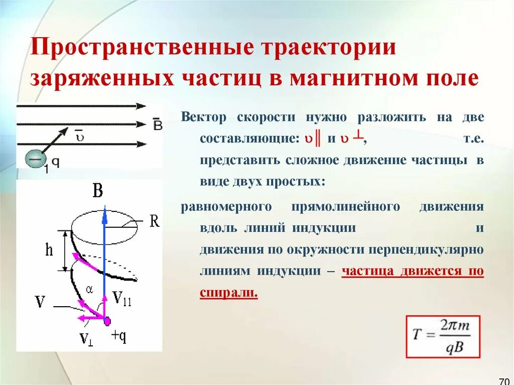 Как изменится период обращения заряженной частицы. Траектория движения частицы в магнитном поле. Траектории заряженных частиц в магнитном поле. Траектории движения заряженных частиц в магнитном поле. Формула движения частицы в магнитном поле.