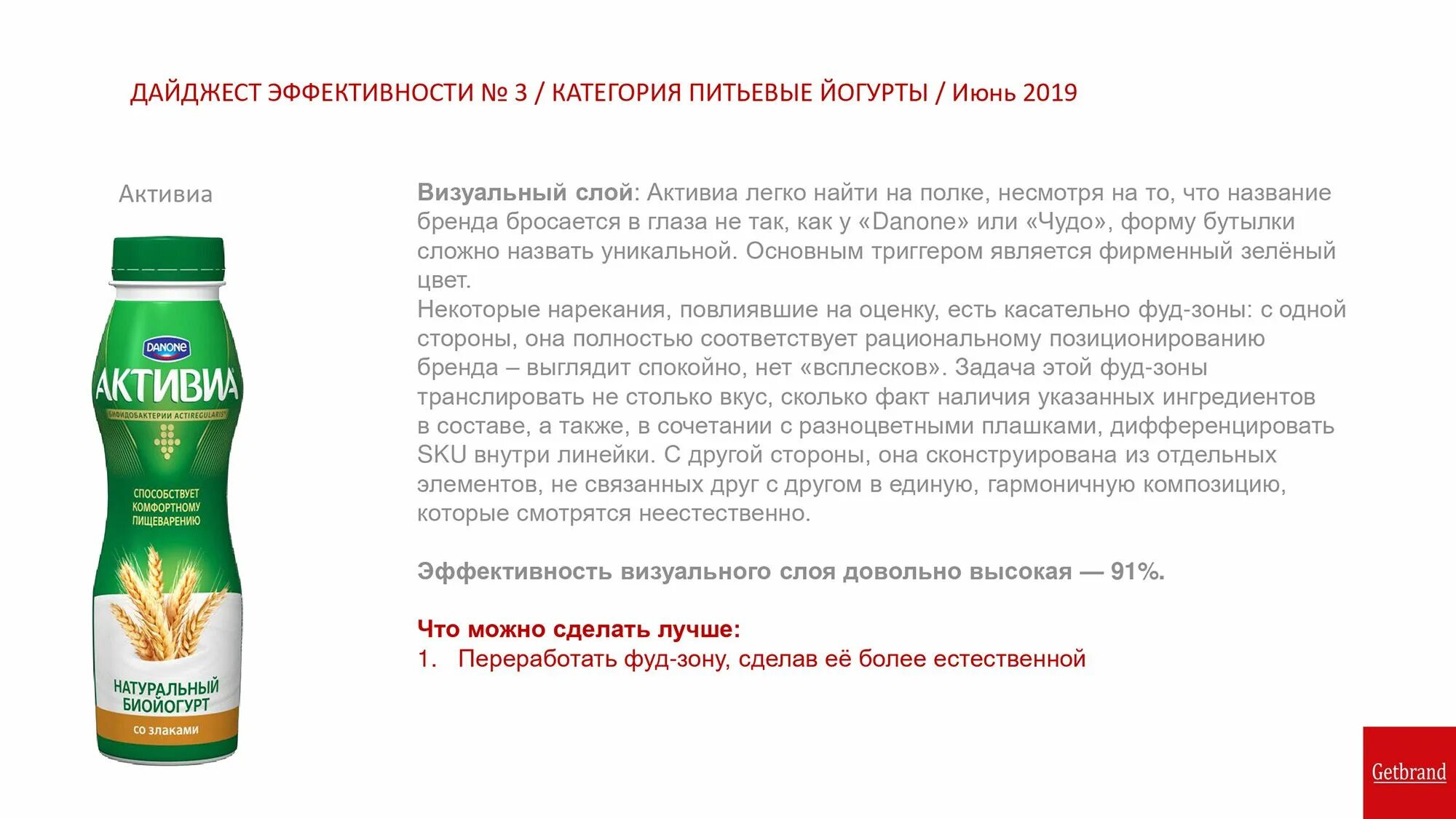 Покупатели питьевого йогурта. 3 Слоя эффективности упаковки. Введение питьевого йогурта. Активия йогурт питьевой. Рецепты из питьевого йогурта