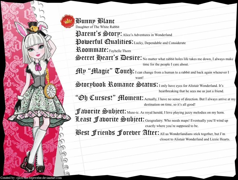 Эвер Афтер Хай анкеты персонажей. Ever after High перевод. Ever after High переводчик. Эвер Афтер Хай перевод.