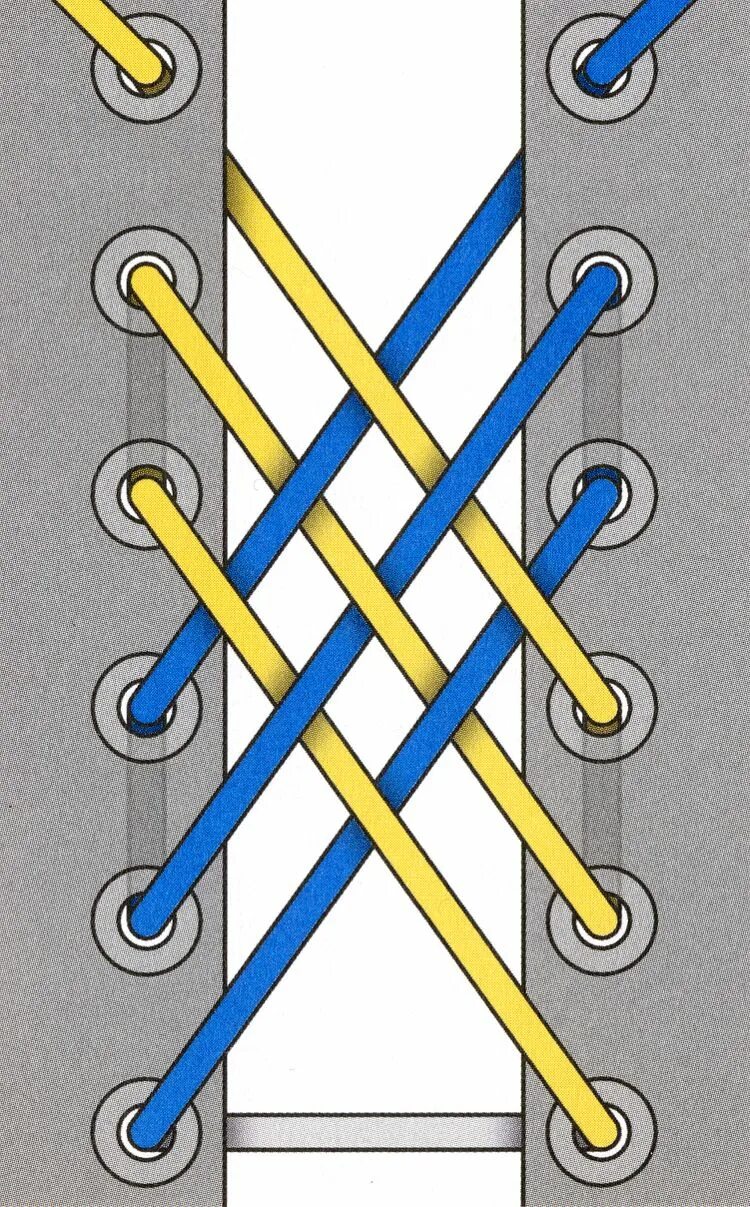 Шнуровка крест накрест изнутри. Шнуровка "кед расписной". Шнуровка кроссовок пентаграмма с 5 дырками. Шнуровка кед 5 дырок. Шнурки зашнуровать 5 дырок.