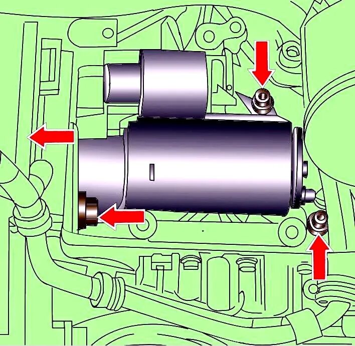 Стартер Ауди а6 с7 схема. Расположение стартера Ауди а4. Стартер Audi a4 b5. Ауди а4 б7 снятие стартера. Стартер останавливается