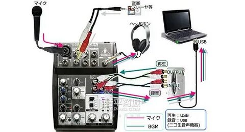 Подключить колонки usb