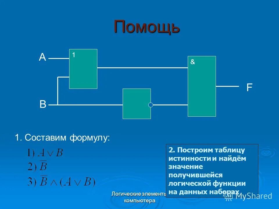 Логические элементы компьютера схемы Вопрос 1. Основы электробезопасности. Электробезопасность медицинской аппаратуры