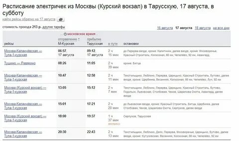 Курский вокзал подольск расписание на завтра