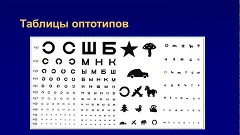 Таблицы проверки детей