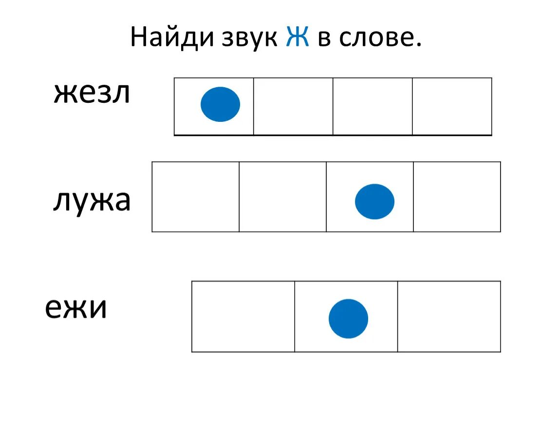 Звуковая схема слова лужа Картинки СХЕМА СЛОВА СЕЛИ