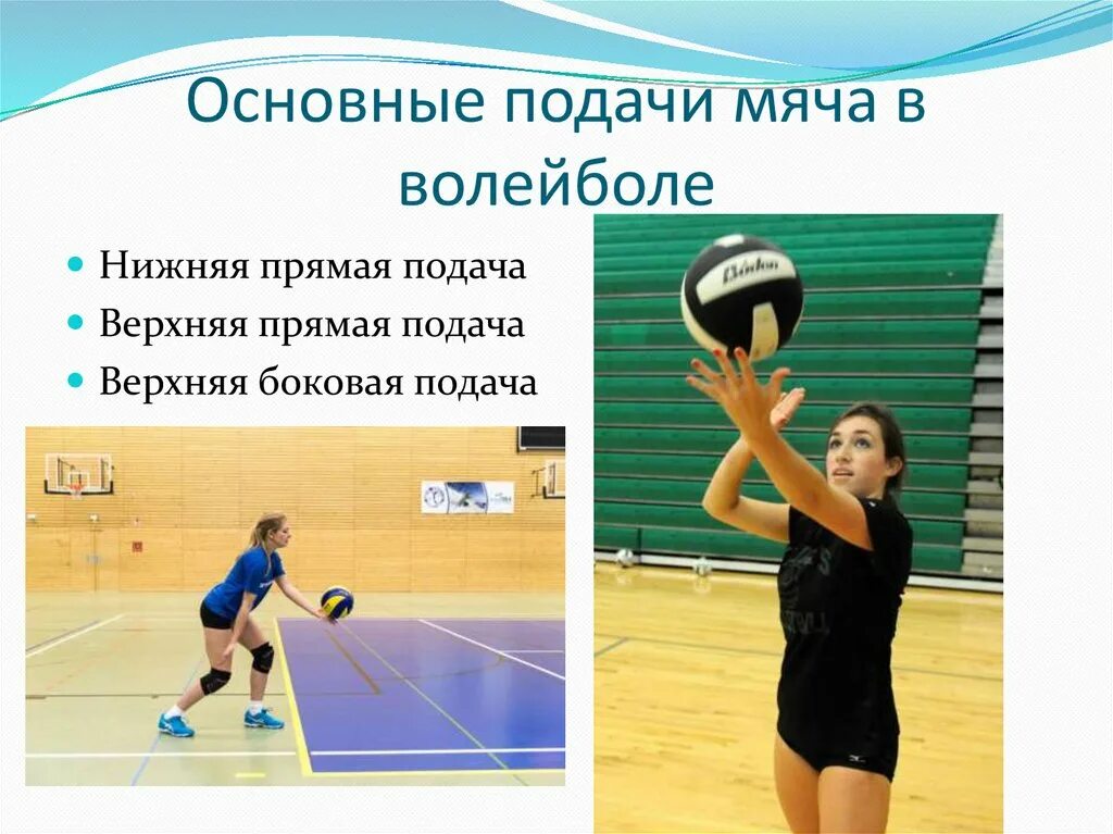 Откуда выполняется подача мяча. Откуда выполняется подача мяча