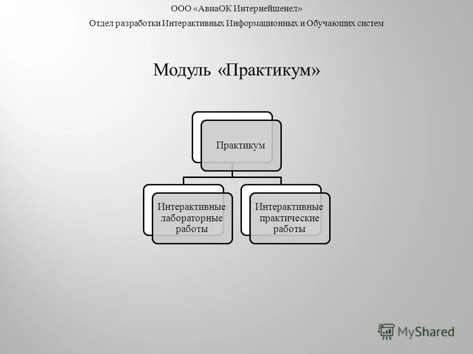 Разработка информационной системы. Разработки информационных систем практические работы. Разработки информационных систем практические работы. Разработки информационных систем практические работы. Разработка ис.
