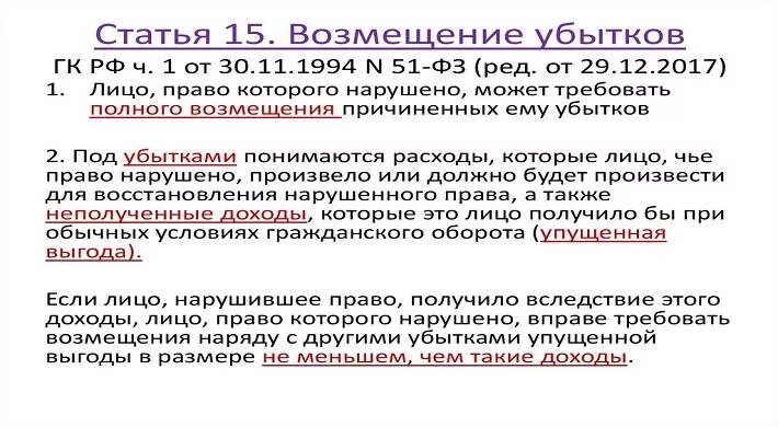 Возмещение убытков в натуре. Убытки ст 15 ГК РФ. Ст 15 ГК РФ возмещение. Убытки и упущенная выгода. Статья 15 гражданского кодекса.