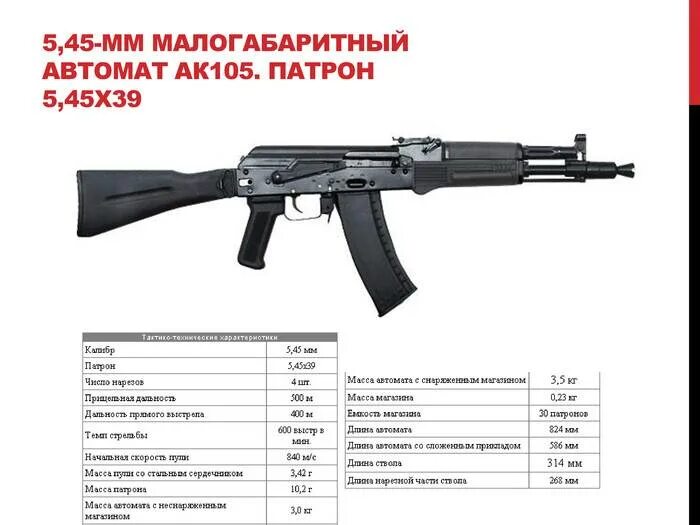 Темп 74м