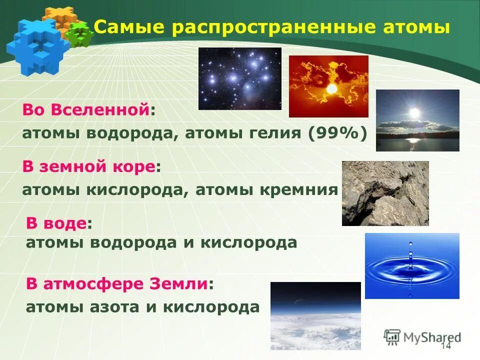 распространенные элементы во вселенной. какие атомы самые распространенные. химический элемент изотоп это в химии. какие атомы самые распространённые. самые распространенные элементы во вселенной.