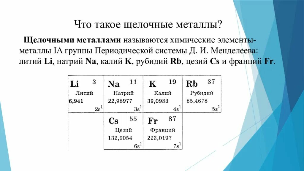 Щелочные металлы по таблице Менделеева. Щелочные металлы таблица. Щелочные металлы конспект. Положение щелочных металлов в периодической системе. Область применения калия натрия и лития