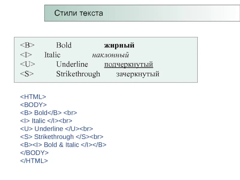 Код разметки html. Html разметка. язык разметки html. язык гипертекстовой разметки html. разметка html документа.