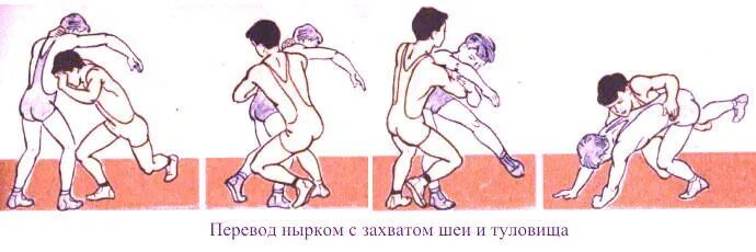 Как выглядит заламывание рук ПОЗЫ И ЖЕСТЫ НЕУВЕРЕННОГО В СЕБЕ ЧЕЛОВЕКА Скупитошка Дзен