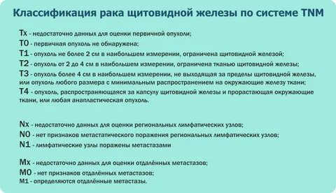 Рак щитовидной железы 1 стадия прогноз