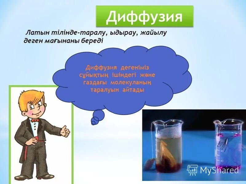 Membrane potential in plants. Диффузия дегеніміз не. Диффузия дегеніміз не. Диффузия деген не. Диффузия мембраны.