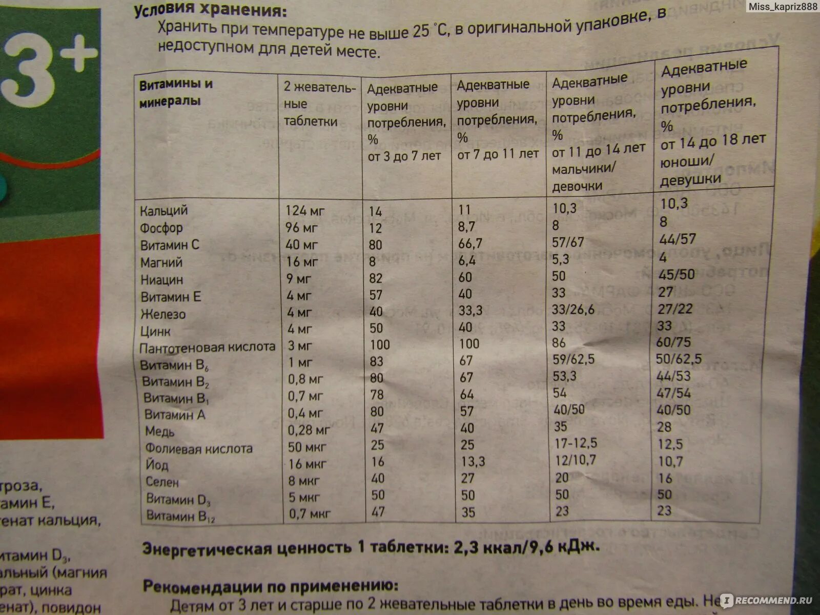 Пиковит форте отзывы. Пиковит форте состав витаминов и минералов. пиковит жевательные таблетки 3+. пиковит состав. зинковит витамины и минералы.