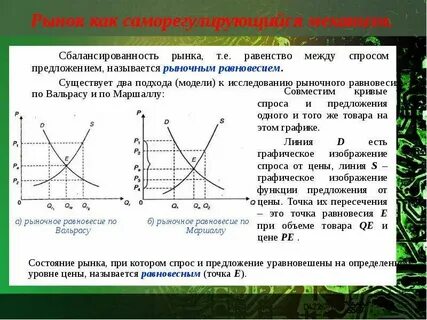 Экономика рыночный механизм рыночное равновесие